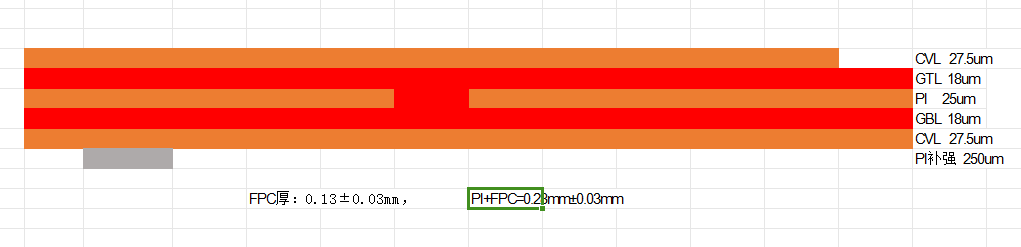 打印機觸控連接排線柔性線路板疊層結構圖